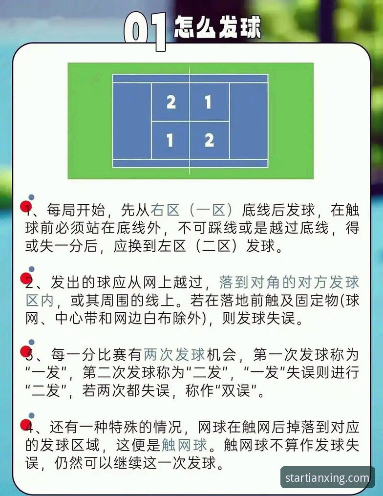 天行体育网球直播 天行体育网球直播详解:从入门到观赛全攻略